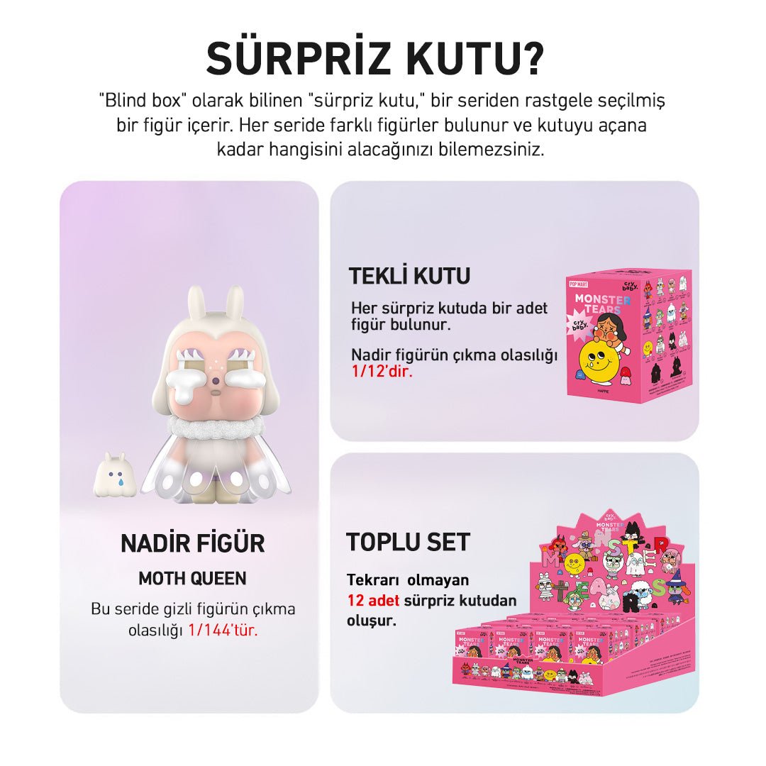 POP MART CRYAGAIN MONSTER TEARS SÜRPRİZ KUTU SERİSİ - Termos Türkiye -