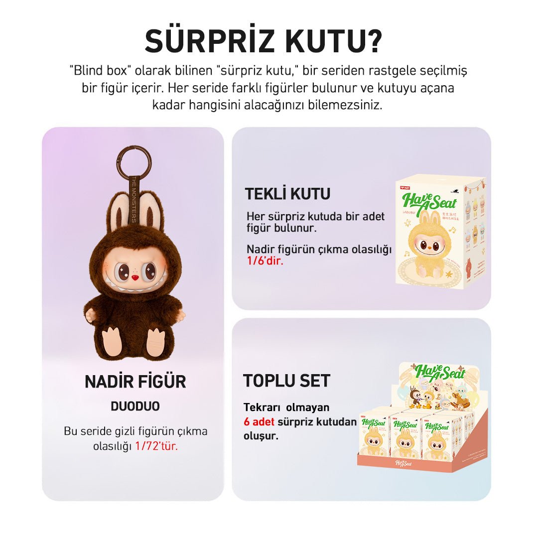 POP MART LABUBU THE MONSTERS HAVE A SEATk SÜRPRİZ KUTU SERİSİ - Termos Türkiye -