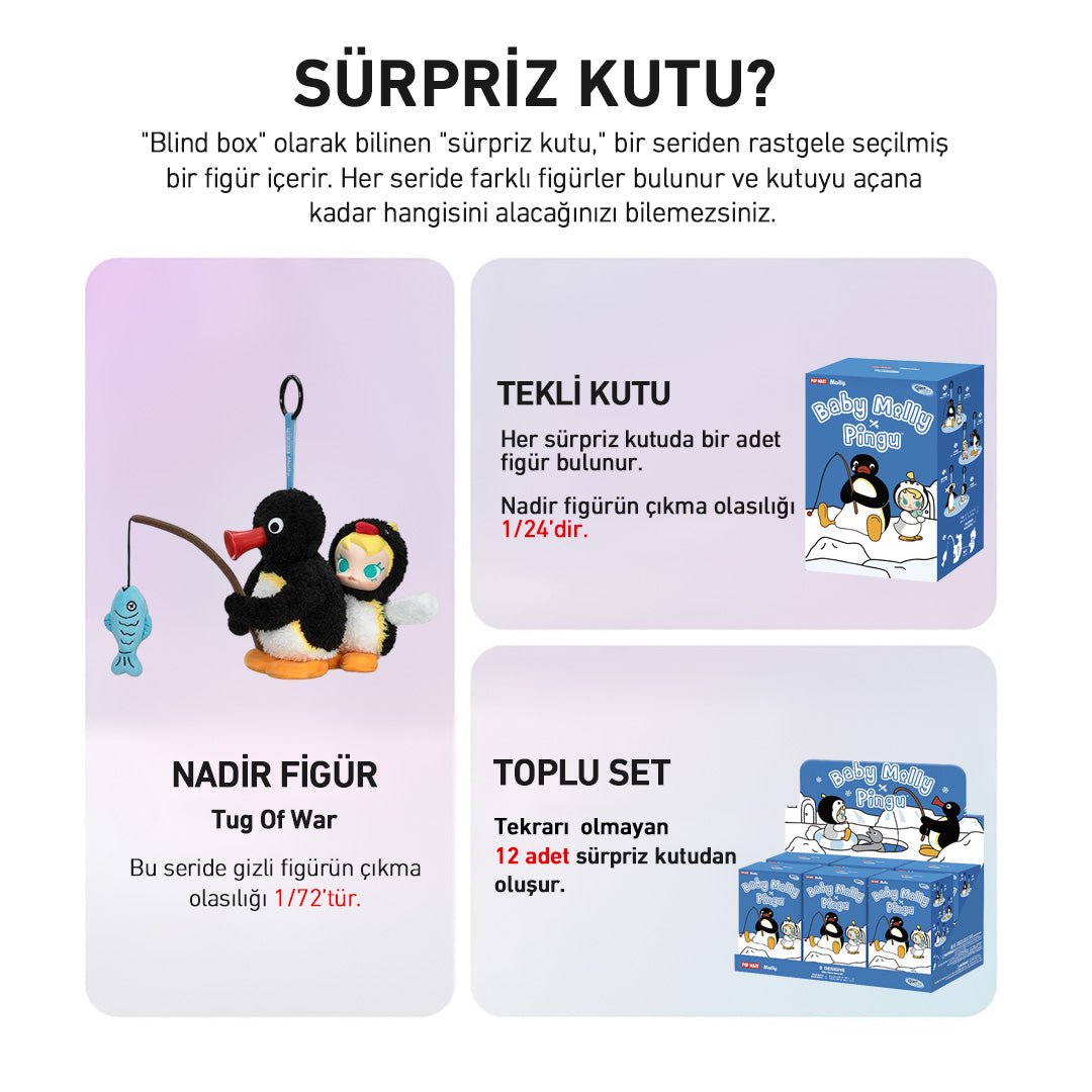 POP MART BABY MOLLY X PINGU HAPPY FISHING SÜRPRİZ KUTU SERİSİ - Termos Türkiye - Figüran