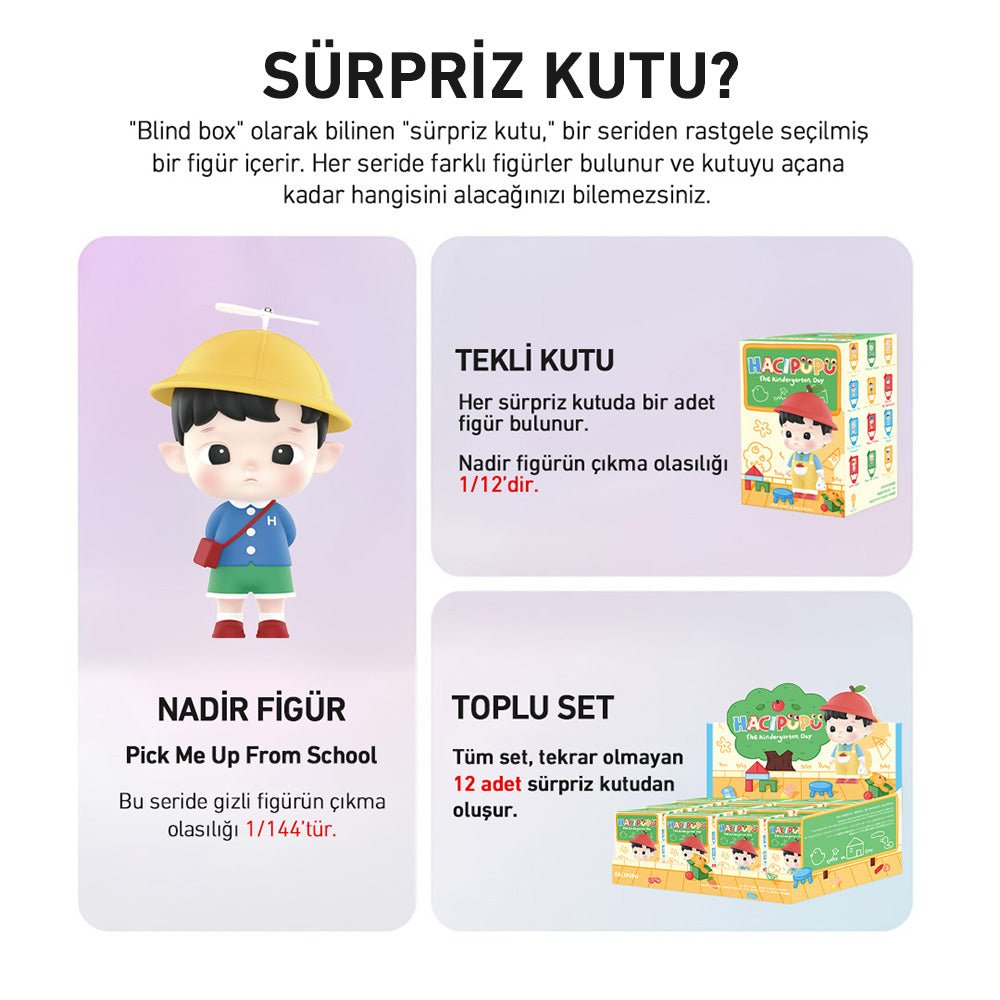 POP MART HACIPUPU KINDERGARDEN DAY SÜRPRİZ KUTU SERİSİ - Termos Türkiye - 