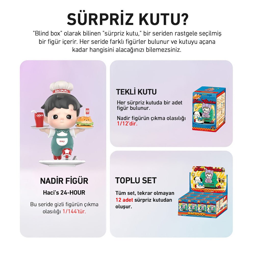 POP MART HACIPUPU TIME MACHINE SÜRPRİZ KUTU SERİSİ - Termos Türkiye - 